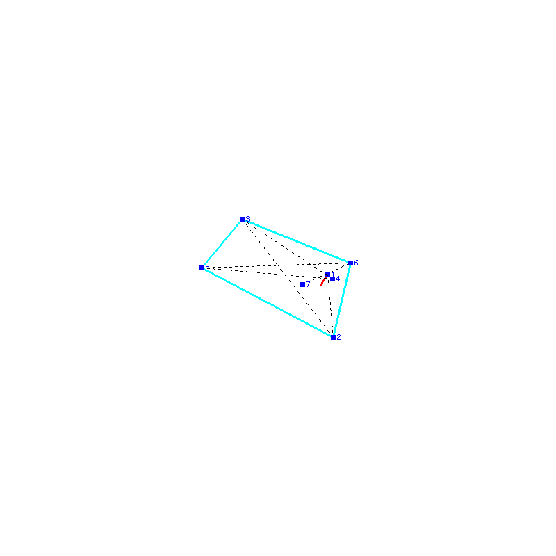Flugauswertung